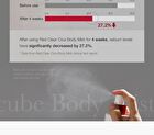 Red Clear Cica Body Mist (EU/UK Packaging) - 200ml