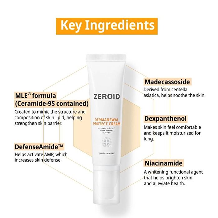 Dermanewal Protect Cream - 50ml