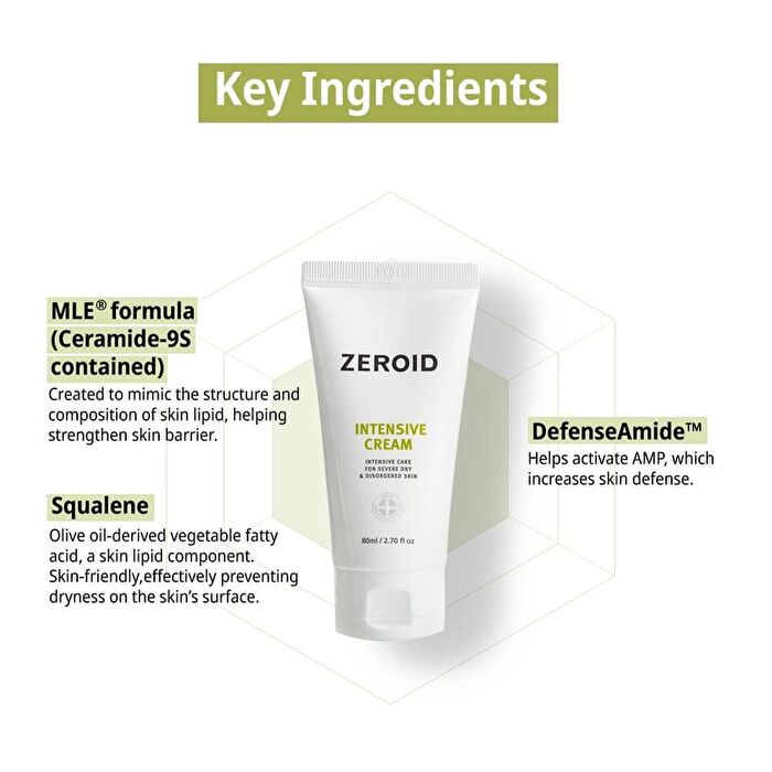Intensive Cream - 80ml