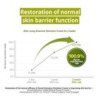 Intensive Oint-Cream - 80ml
