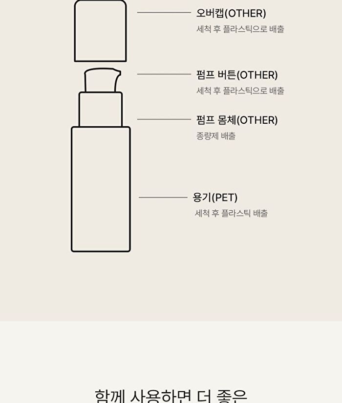 Blithe Targeted Tightening Serum Retinol 0.1 - 30ml