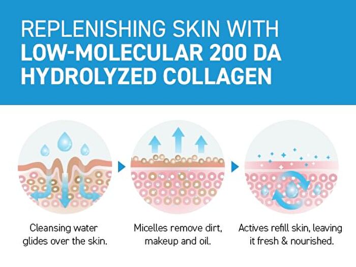 Hydrating Collagen Boost Micellar Water - 500ml