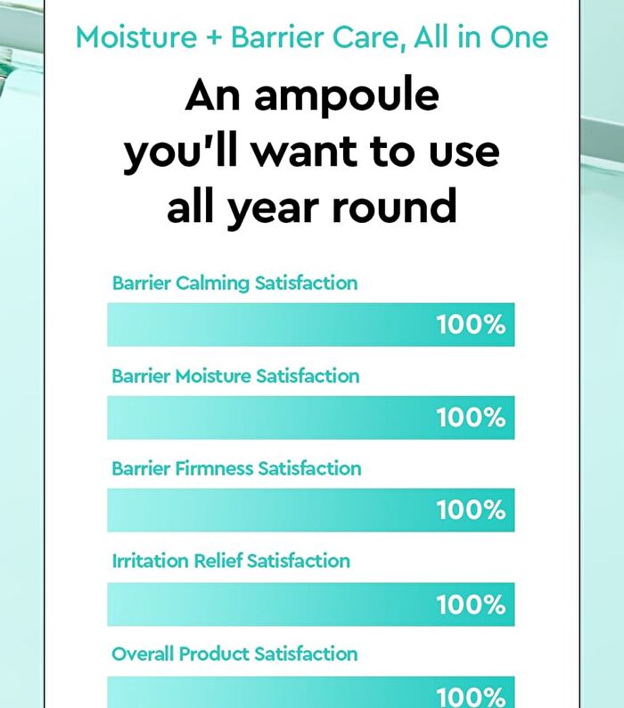 AC Deep Moisture Barrier Calming Ampoule - 60ml