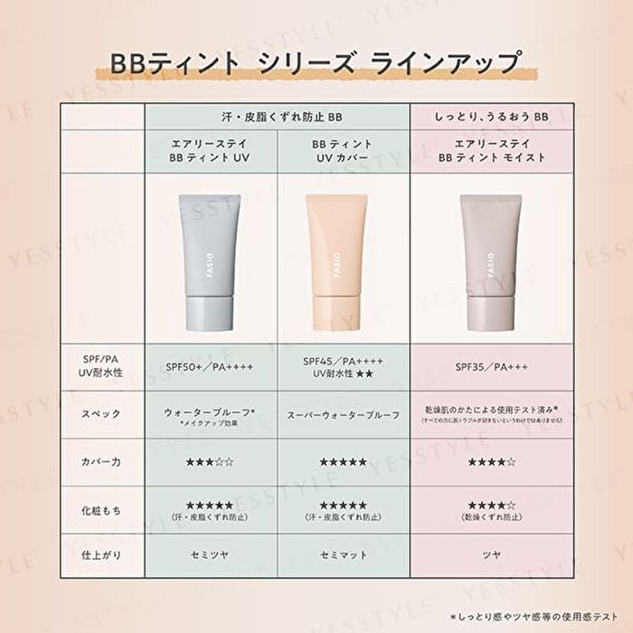 Fasio BB Tint UV Cover SPF 45 PA++++ - 01 Pink Beige - 30g