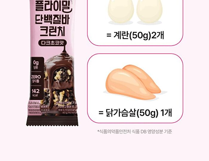 FLIMEAL Protein Bar Crunch - 2 Types - Dark Choco Flavor