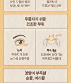 Super Nut Nourishing Balm Jumbo - 2026 Version - 110ml