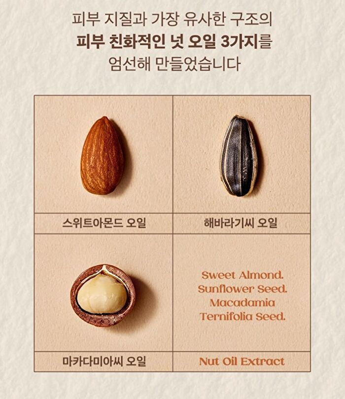 Super Nut Nourishing Balm Jumbo - 2026 Version - 110ml