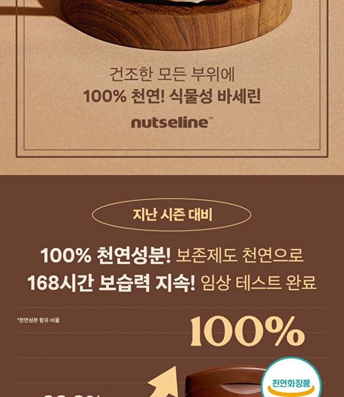 Super Nut Nourishing Balm Jumbo - 2026 Version - 110ml