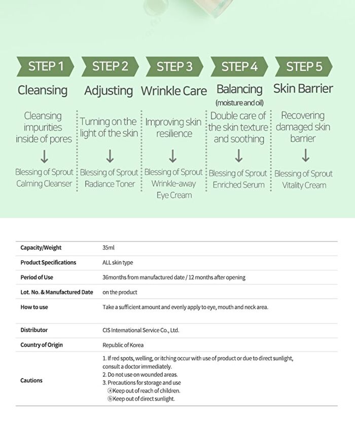 Hayejin Blessing of Sprout Wrinkle-away Eye Cream - 35ml