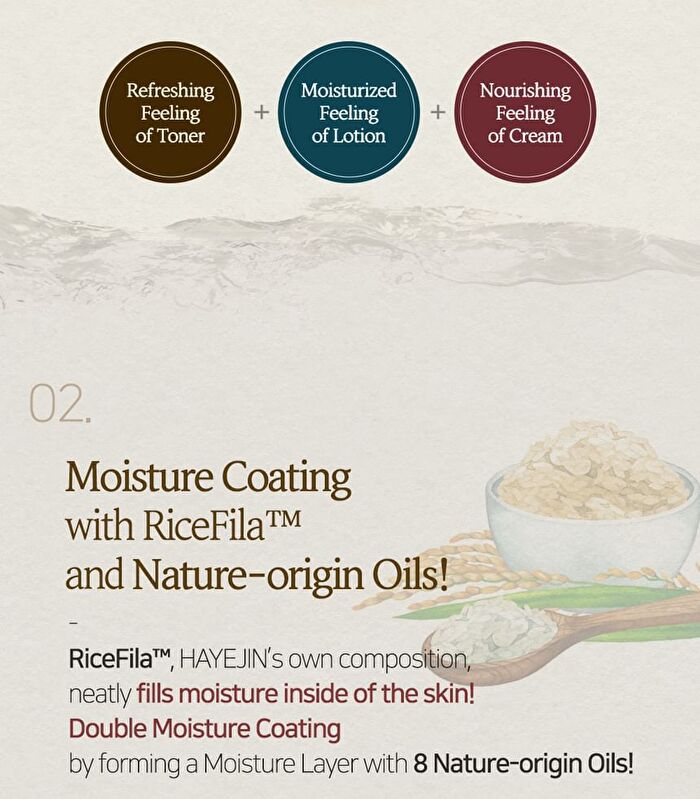 Hayejin RiceFila Oil Toner - 150ml