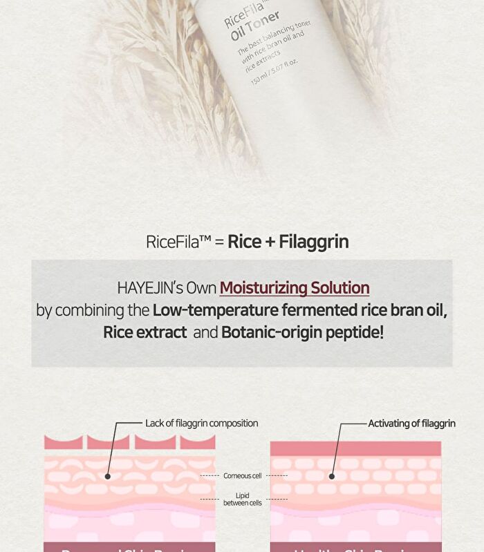 Hayejin RiceFila Oil Toner - 150ml