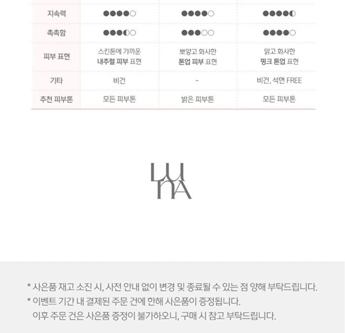 Luna Pro Photo Finisher - 4 Types - 2026 Version - #04 Volume Powder