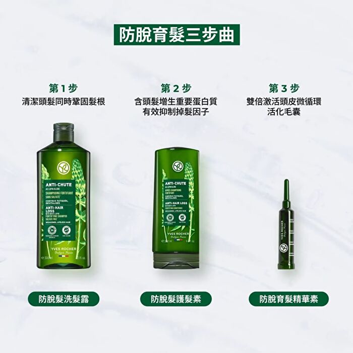 Anti-Hair Loss Fortifying Shampoo - 300ml
