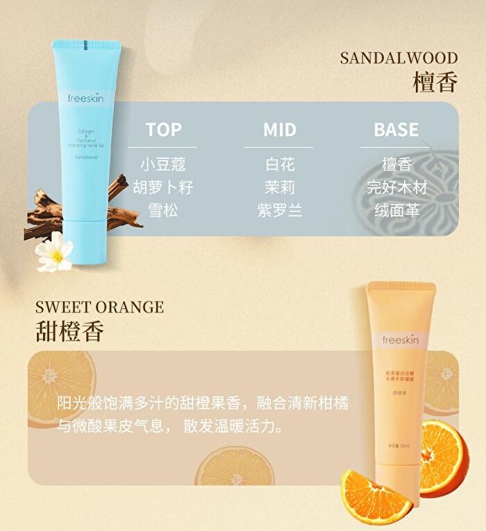 Collagen Panthenol Hydrating Hand Cream Gift Set - 30ml x 5pcs