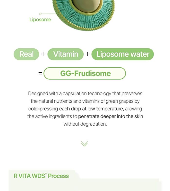 Green Grape Sebum Control Cooling Sun Stick - 20g