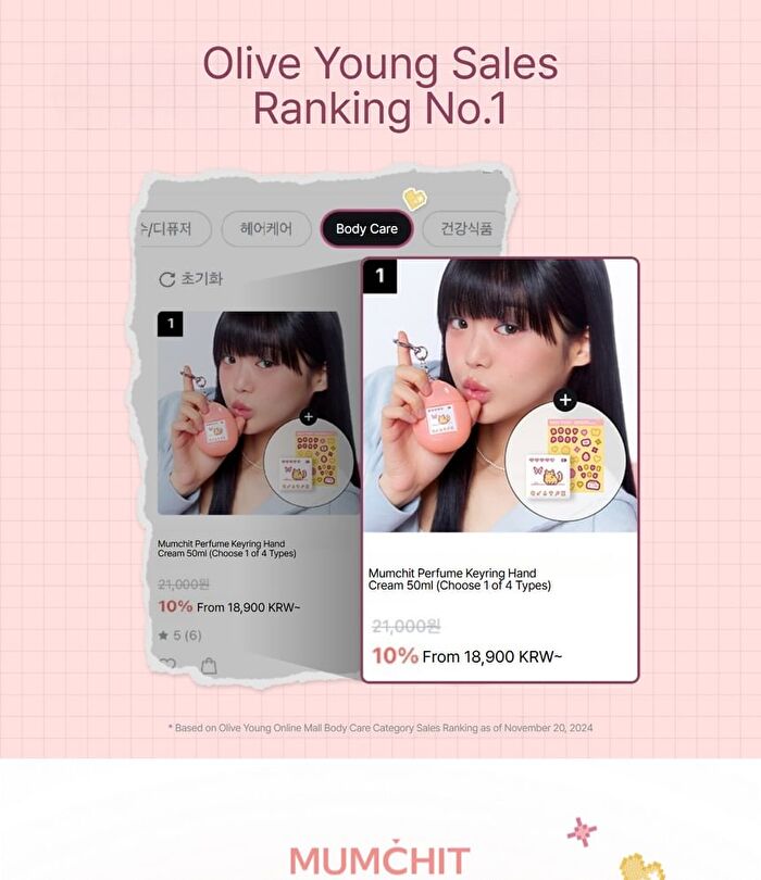Customizing Hand Cream - 5 Types - Baby Cotton