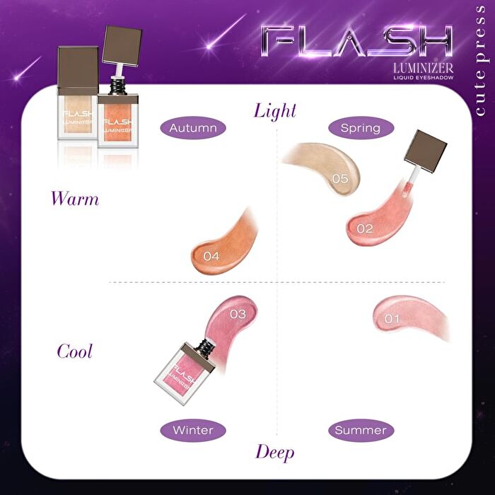 Flash Luminizer - 04 Solar Sparkle