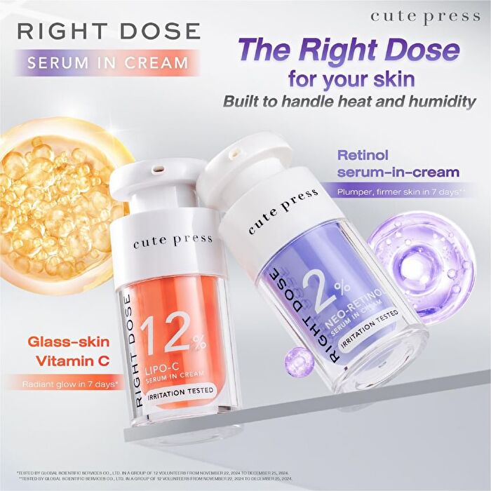 Right Dose Lipo-C Serum In Cream - 15ml
