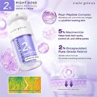 Right Dose Neo-Retinol Serum In Cream - 15ml