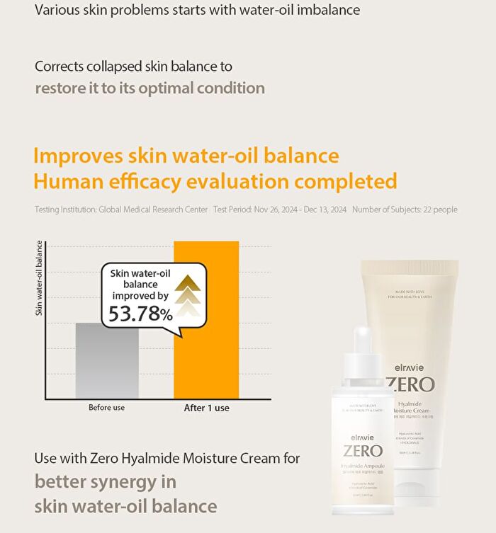 Zero Hyalmide Ampoule - 50ml