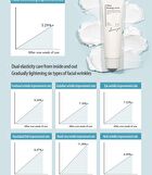 Pro Ultra Firming Cream - 50ml