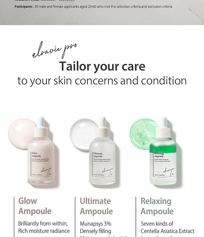 Pro Ultimate Ampoule - 50ml
