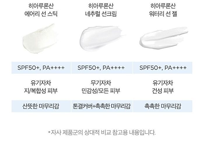 Hyaluronic Acid Airy Sun Stick - 2026 Version - 22g