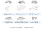 Hyaluronic Acid Airy Sun Stick - 2026 Version - 22g