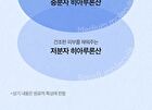 Hyaluronic Acid Airy Sun Stick - 2026 Version - 22g