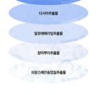 Hyaluronic Acid Airy Sun Stick - 2026 Version - 22g