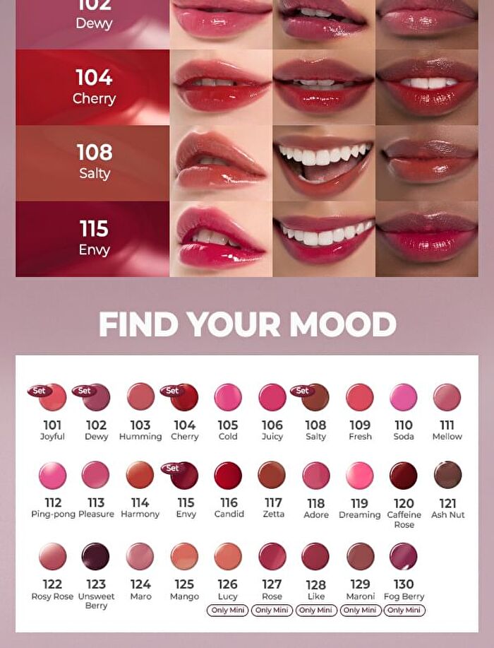Fruity Glam Tint Mini Set - 5 pcs