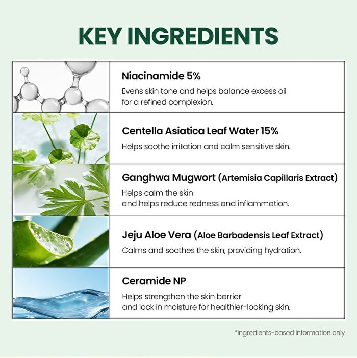 Ksecret SEOUL 1988 Repair Cream : Niacica 20% + Mugwort - 50ml