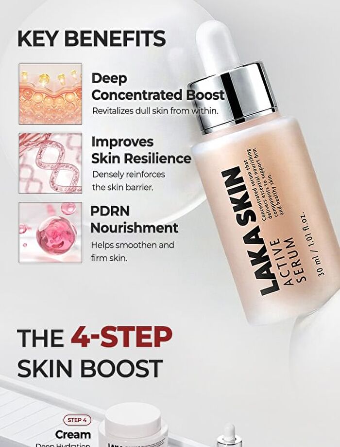 SKIN Active Serum - 30ml