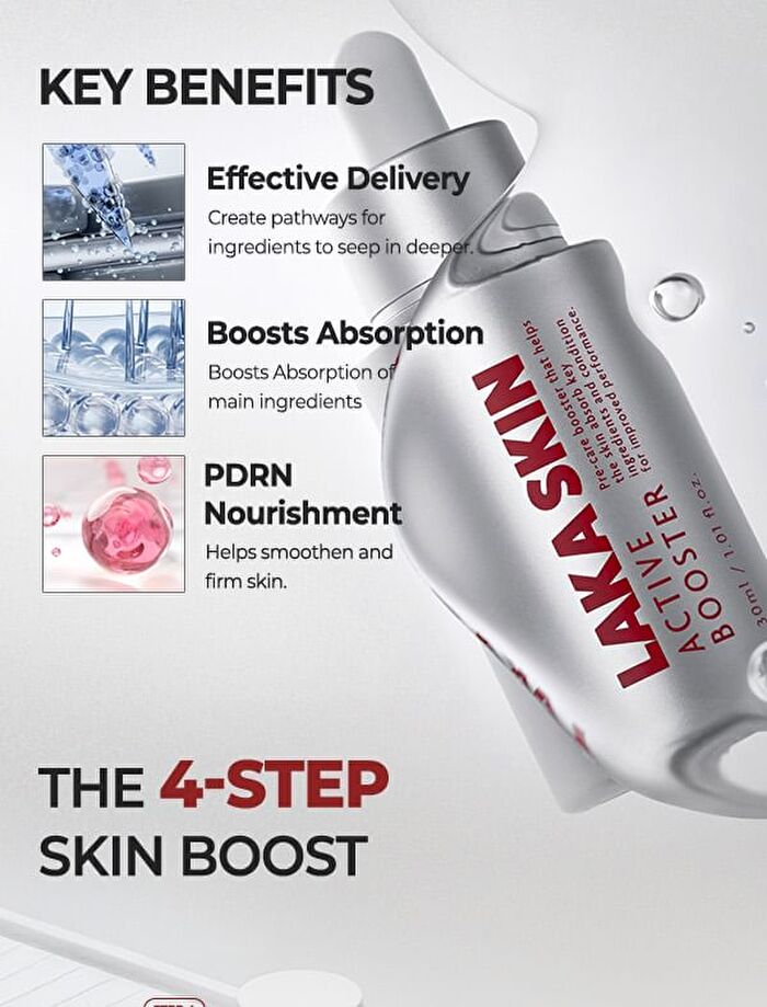 SKIN Active Booster - 30ml