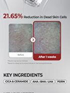 SKIN Scaling Toner - 150ml
