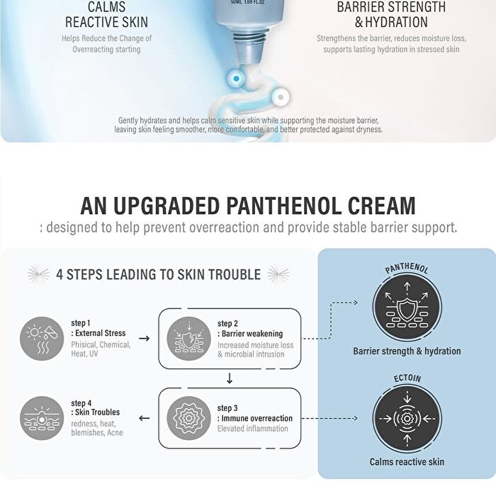 Double Up Cream Ectoin & Panthenol - 50ml