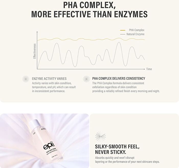New Skin Toner Snow Mushroom & PHA - 145ml