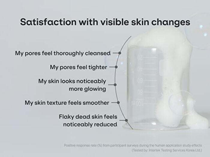 PoreXsome VitaAHA Dual Effect Cleanser - 150ml
