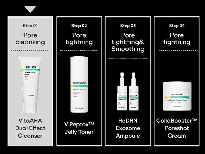 PoreXsome VitaAHA Dual Effect Cleanser - 150ml