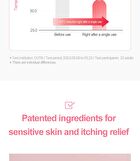 Newborn Calming Serum - 50ml