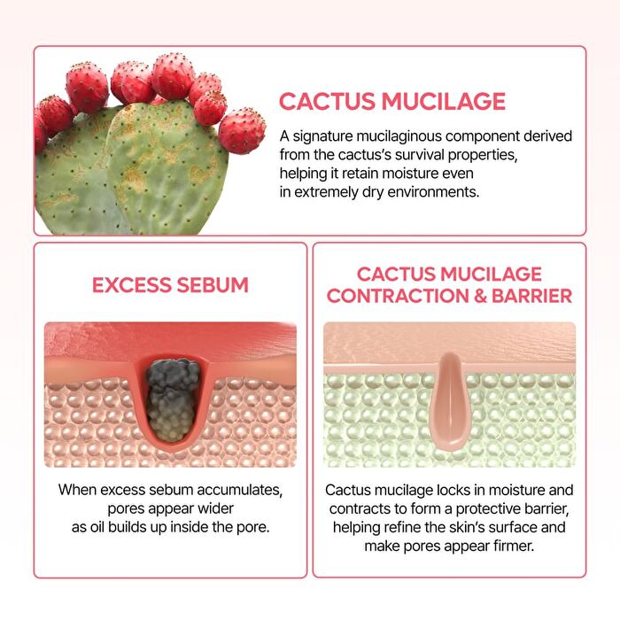 Cactox Pore Relief Dual Capsule Cream - 65g