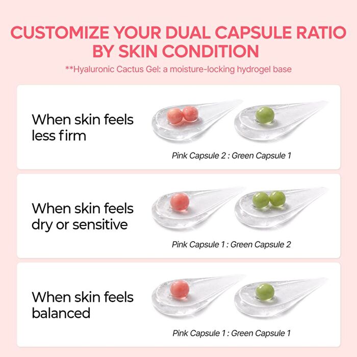 Cactox Pore Relief Dual Capsule Cream - 65g