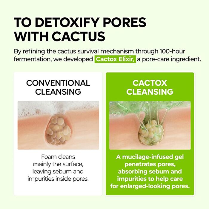 Cactox Pore Relief Gel Cleanser - 120ml