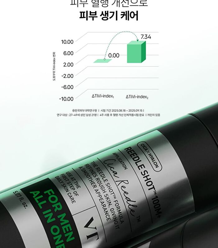 Reedle Shot For Men All In One - 150ml