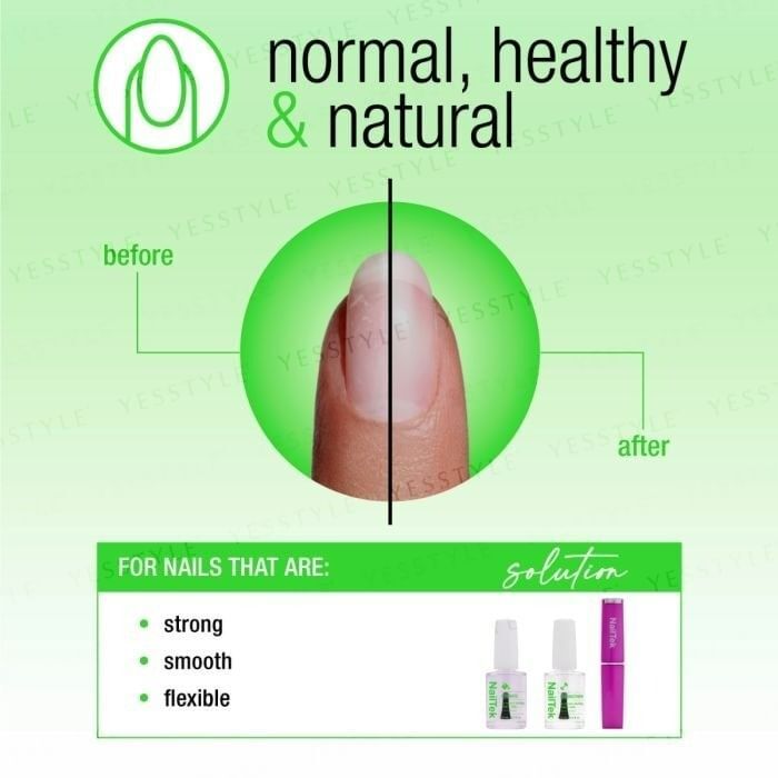 Nail Nutrition System - 1 set