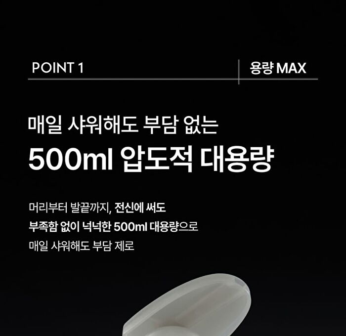 Max All In One Wash - 500ml