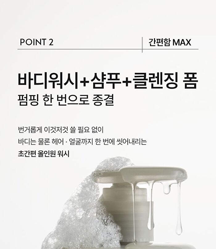 Max All In One Wash - 500ml