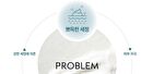 Max All In One Wash - 500ml