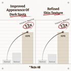 Dr.Reju-All Advanced Retino-Mela Serum - 30ml
