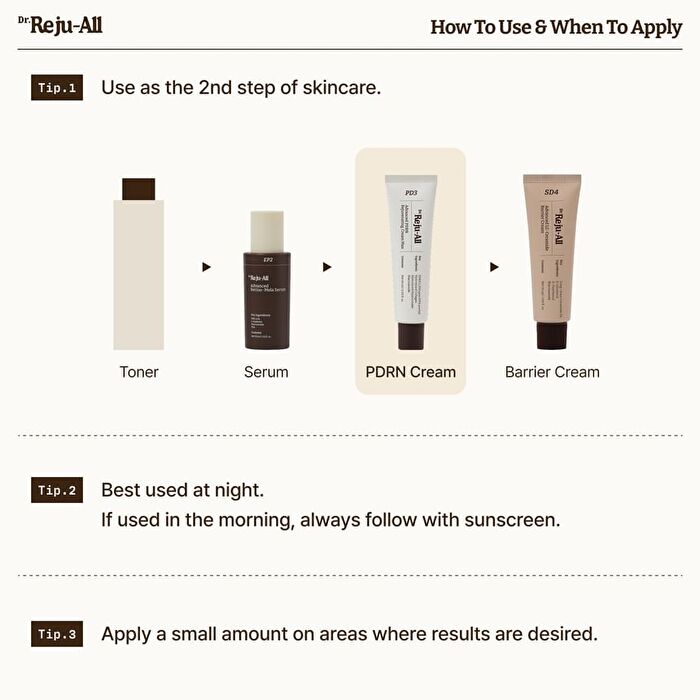 Dr.Reju-All Advanced Retino-Mela Serum - 30ml